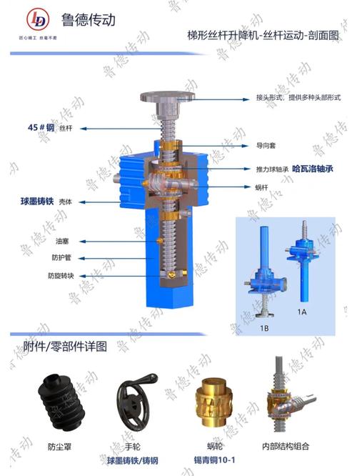 梯形絲桿升降機(jī) 蝸輪蝸桿與絲桿如何構(gòu)成 reliable 線性傳動(dòng)核心